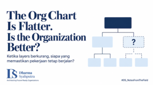Artikel Struktur Layer Organisasi Cover 300x168
